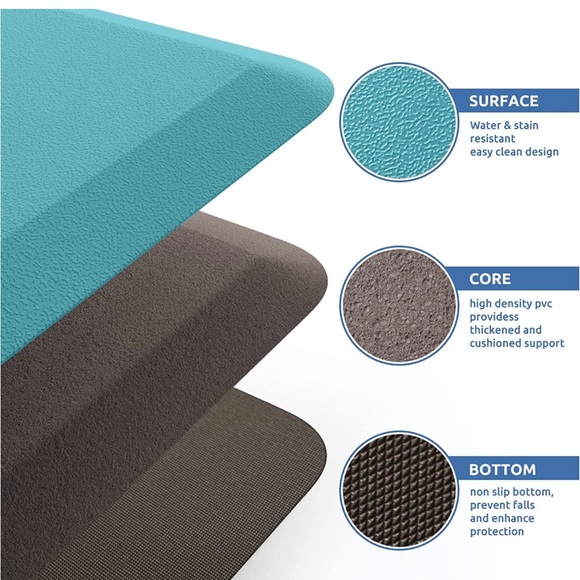 *Sold*NWT KitchenClouds Anti Fatigue Kitchen Mat - Picture 3 of 3